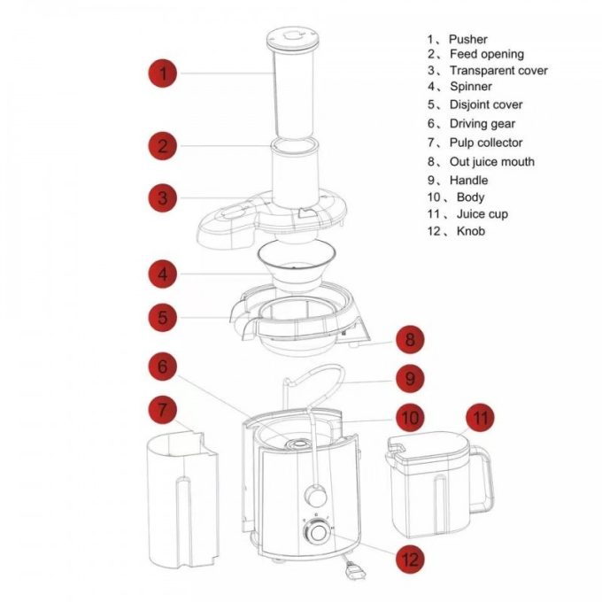 اب میوه گیر تک کاره سونیفر مدل SF-5516