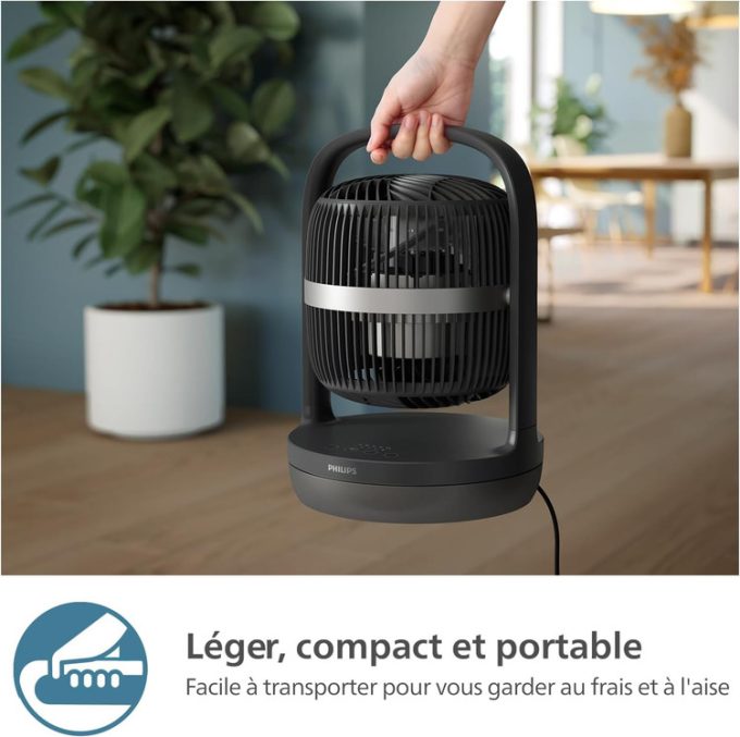 پنکه فیلیپس مدل CX3050