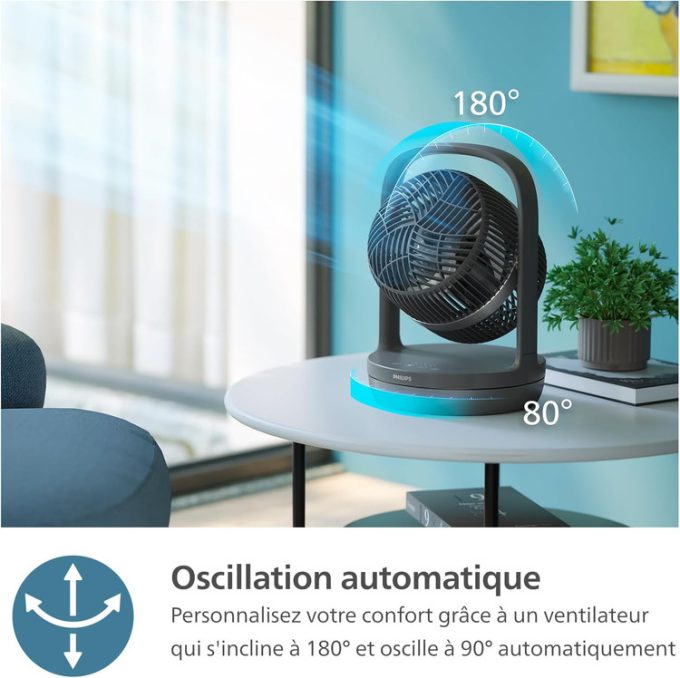 پنکه فیلیپس مدل CX3050